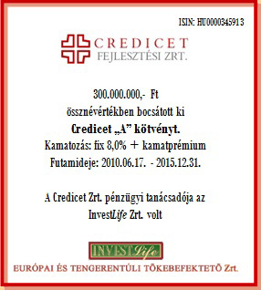 Credicet kötvények